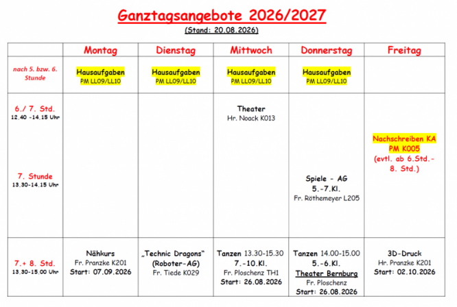 uebersicht_gta_2026_27.png